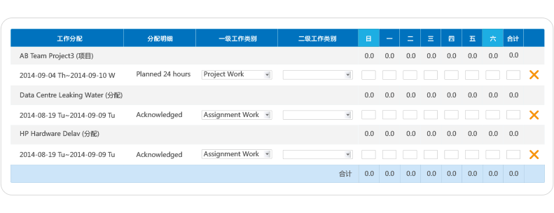員工項目工時生成軟件