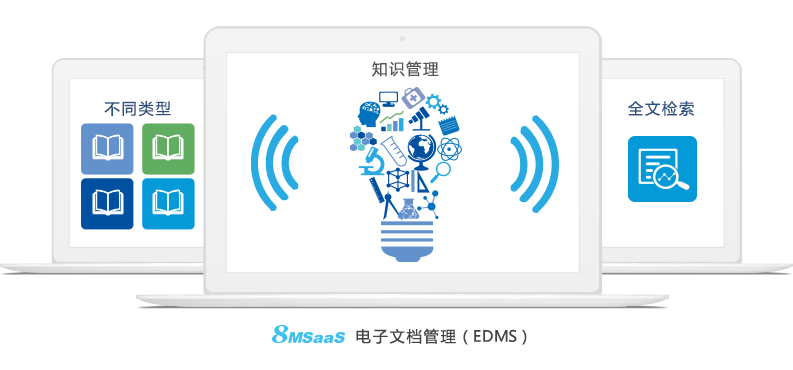 研發(fā)項(xiàng)目管理系統(tǒng)