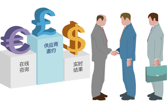 SaaS電子招標(biāo)系統(tǒng)：供應(yīng)商邀約