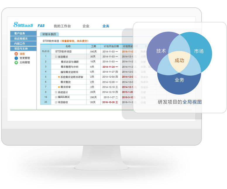 8MSaaS研發(fā)項(xiàng)目管理軟件