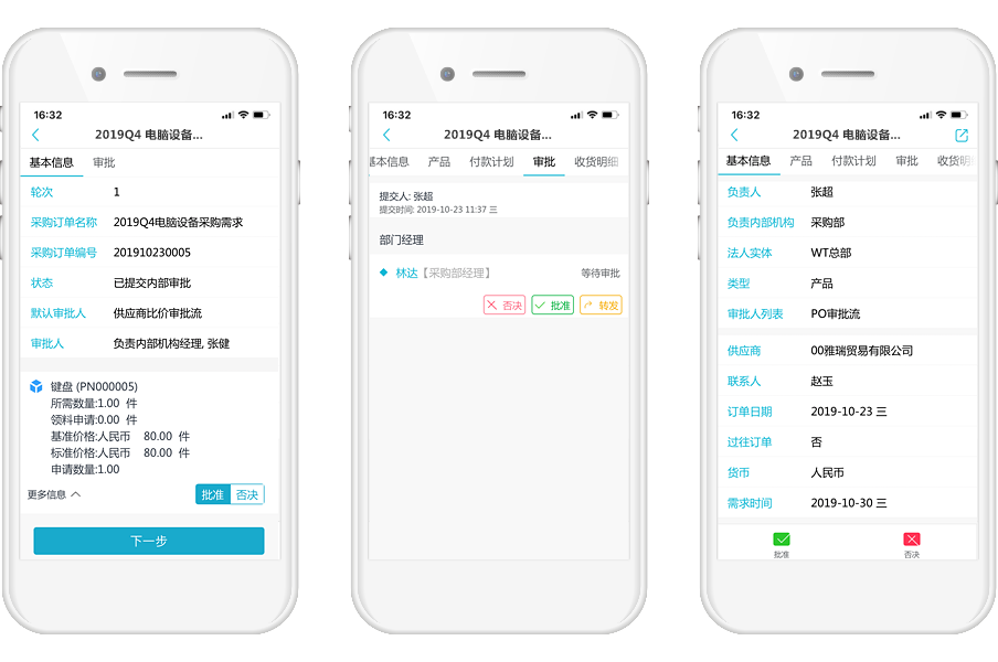 手機(jī)版采購軟件SaaS模式
