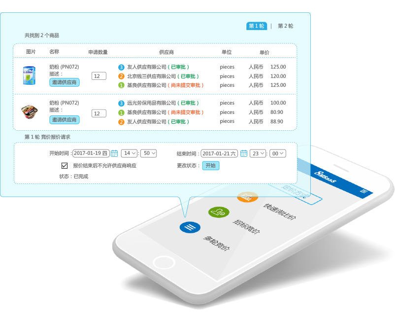 采購管理定價流程系統(tǒng)