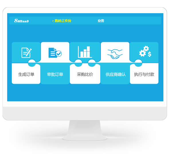 saas采購訂單管理系統(tǒng)