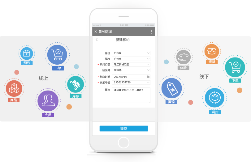 8MSaaS線上線下管理系統(tǒng)