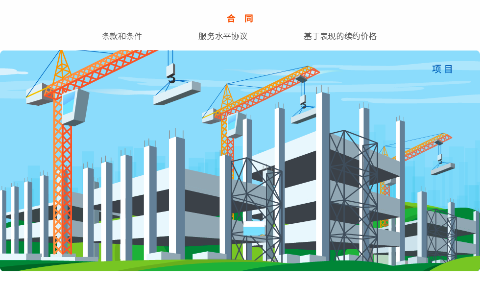8MSaaS業(yè)務(wù)項目管理優(yōu)勢